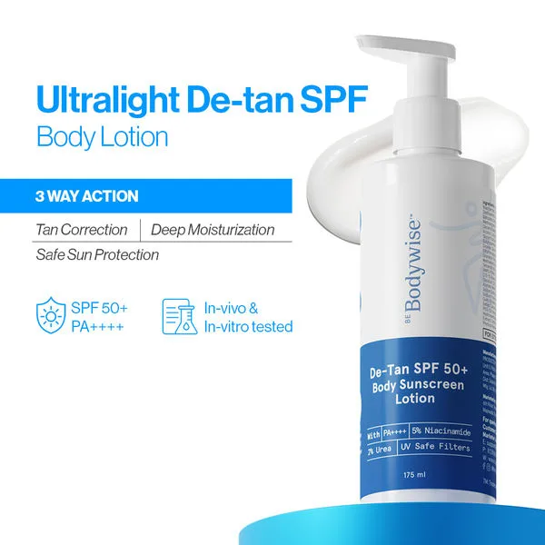 Radiant Body Lotion — Berry