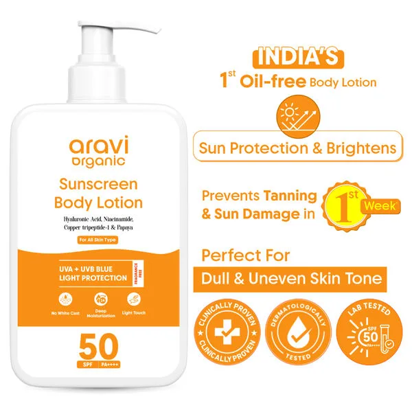 Pro Body Lotion — Coral